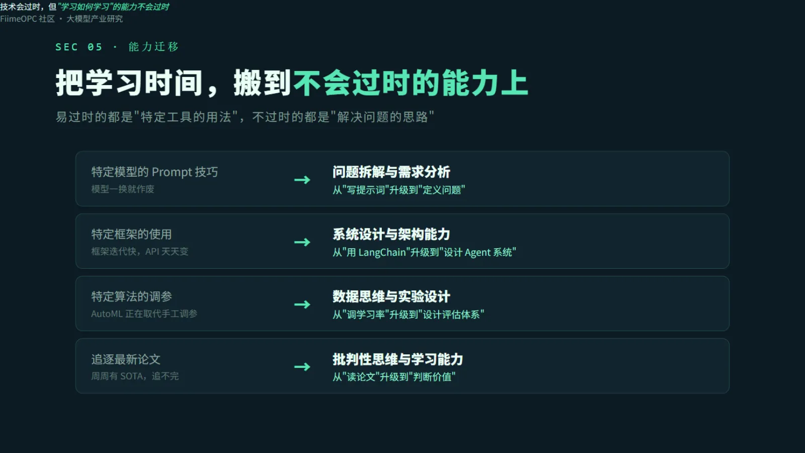 能力迁移:把学习投在不会过时的能力上