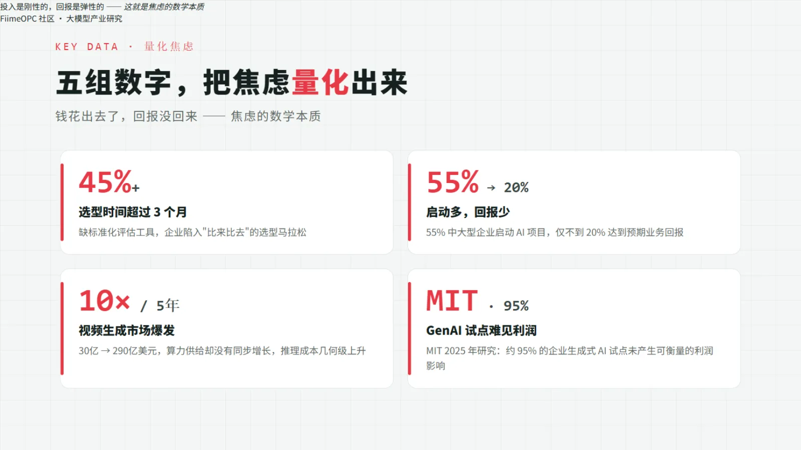关键数据洞察:选型、信任、成本、回报