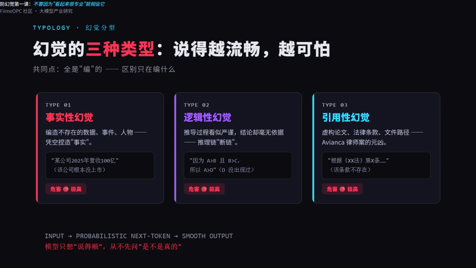 幻觉的三种类型:事实性、逻辑性、引用性
