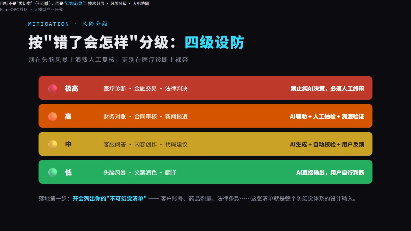 防幻觉风险分级:从禁止纯AI决策到放心直出