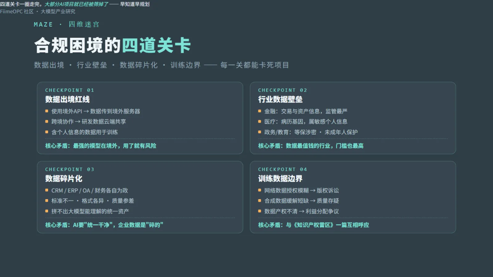 数据安全四维迷宫:出境、壁垒、碎片化、训练边界