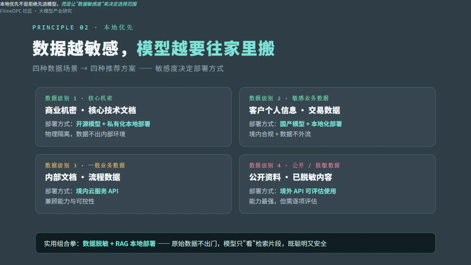 本地优先策略:不同数据场景的推荐方案