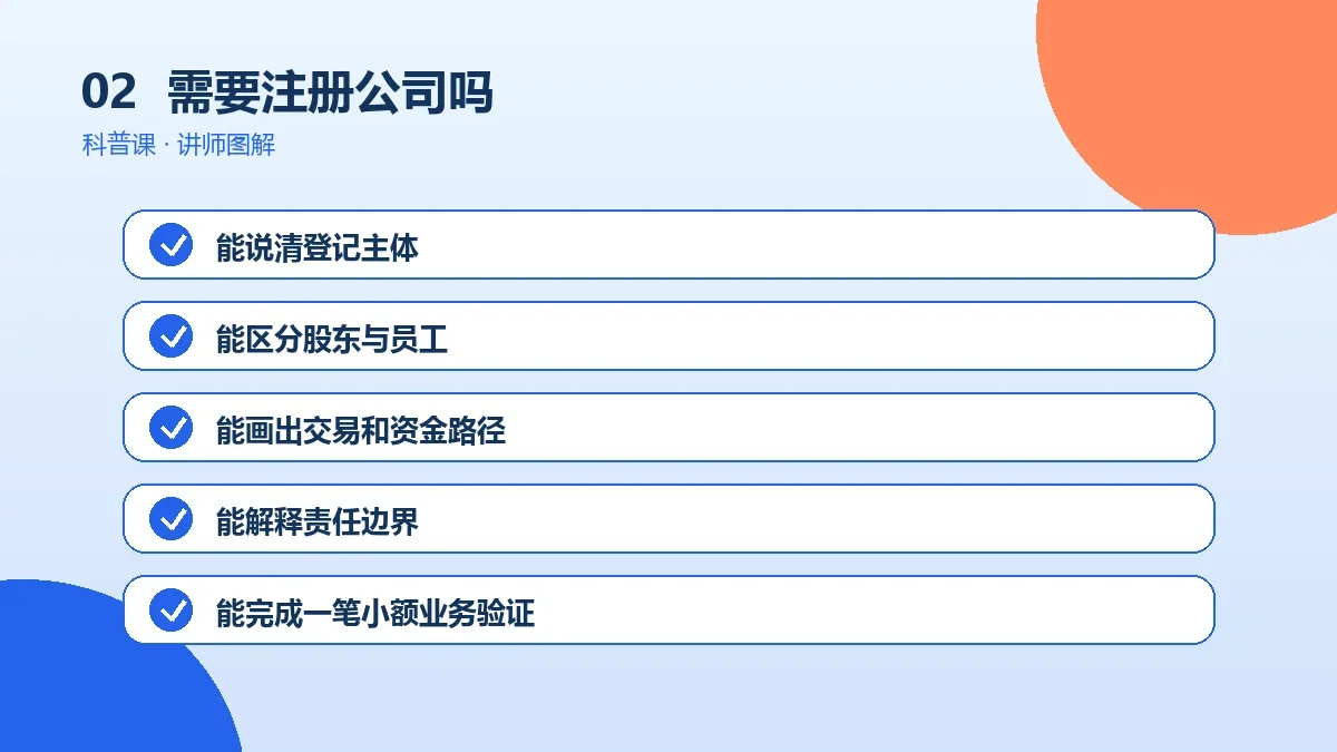 OPC一人公司需要注册公司吗?经营模式与工商主体不要混淆操作路径图