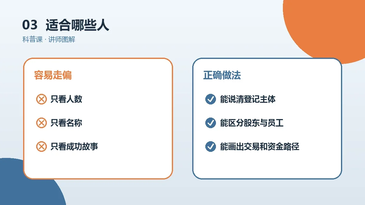 OPC一人公司适合哪些人?从能力、资源和风险承受力判断实操检查图