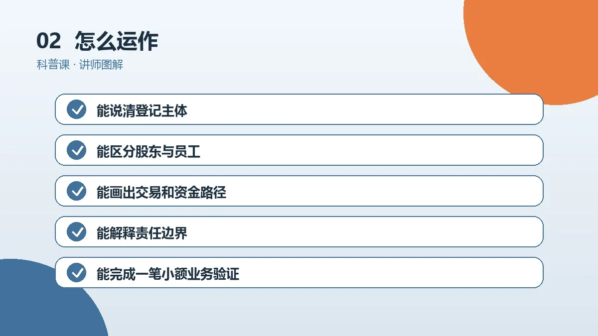 OPC一人公司怎么运作?从接单、交付到收款的完整流程操作路径图
