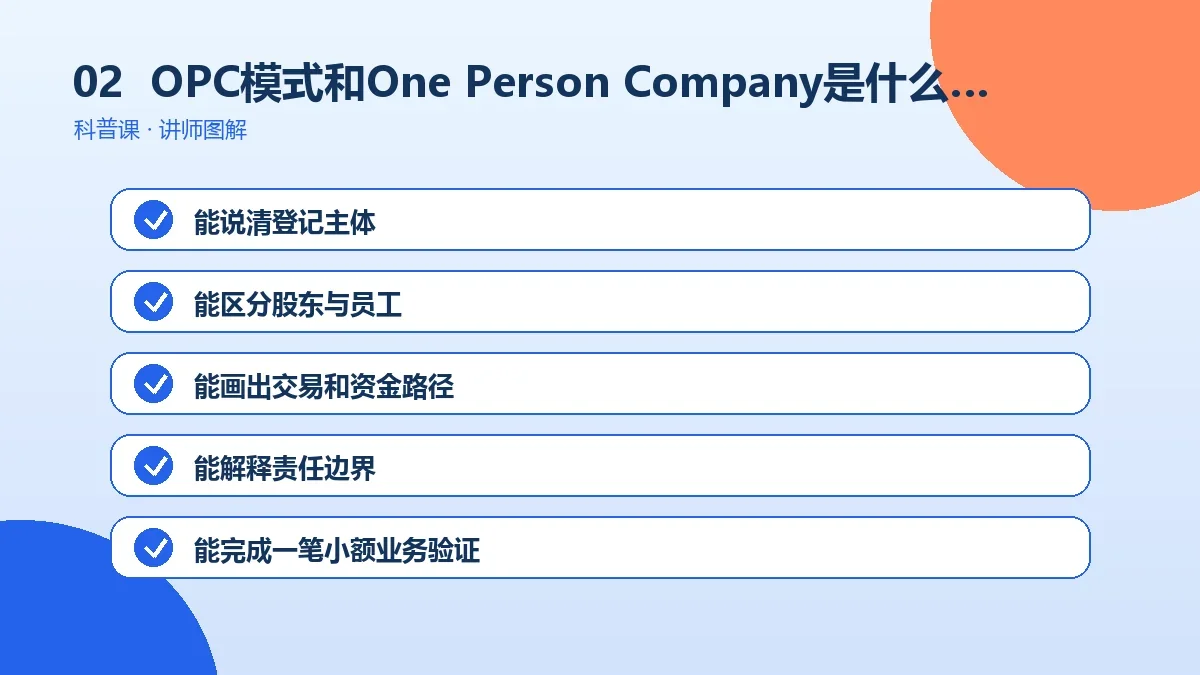 OPC模式和One Person Company是什么关系?英文全称、读法与常见叫法操作路径图
