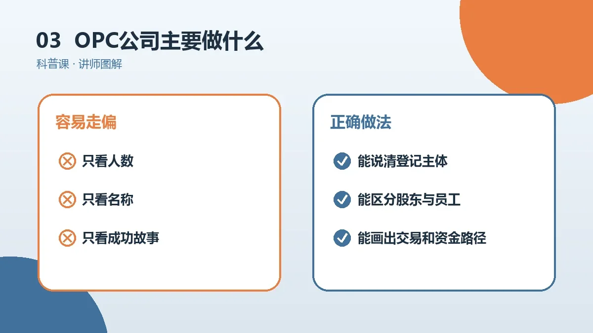 OPC公司主要做什么?常见业务、客户和收入来源盘点实操检查图