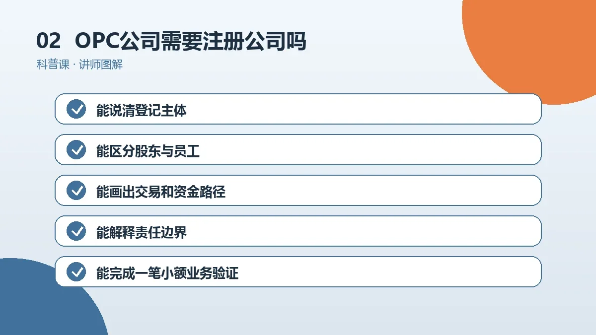 OPC公司需要注册公司吗?经营模式与工商主体不要混淆操作路径图