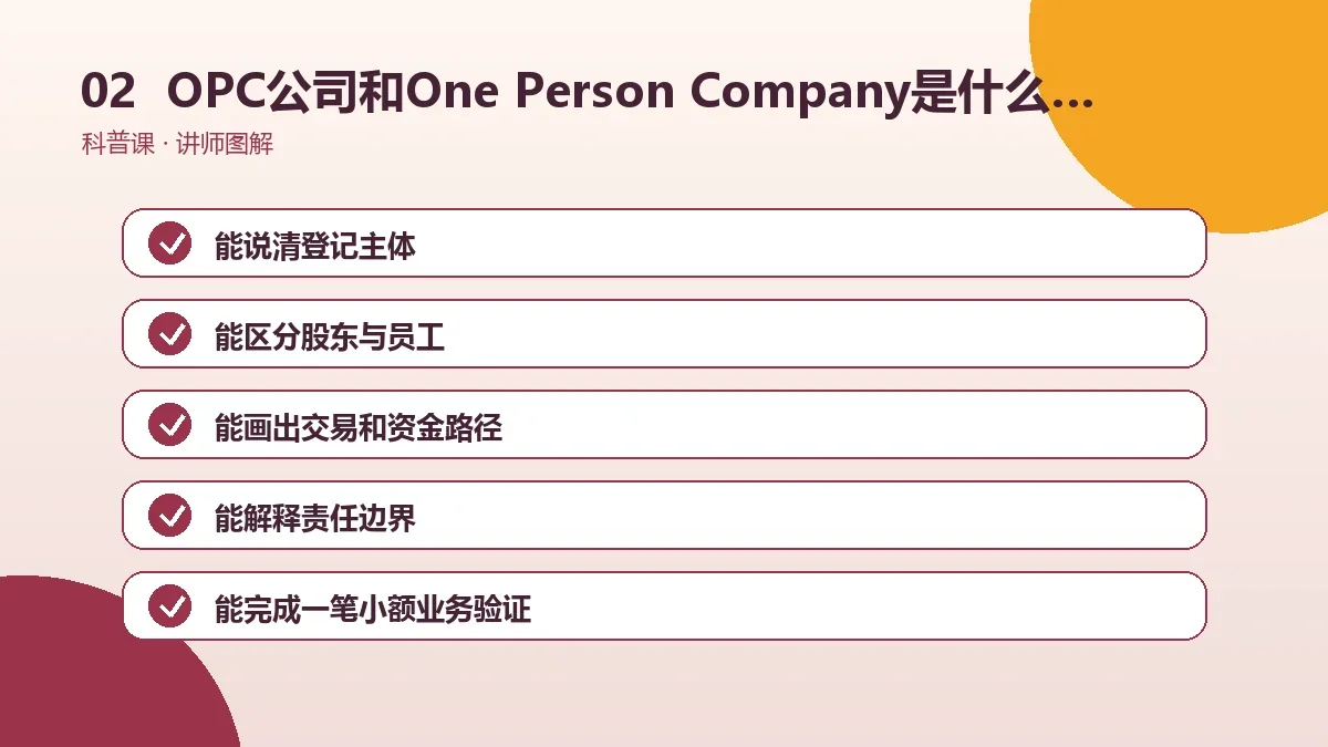 OPC公司和One Person Company是什么关系?英文全称、读法与常见叫法操作路径图