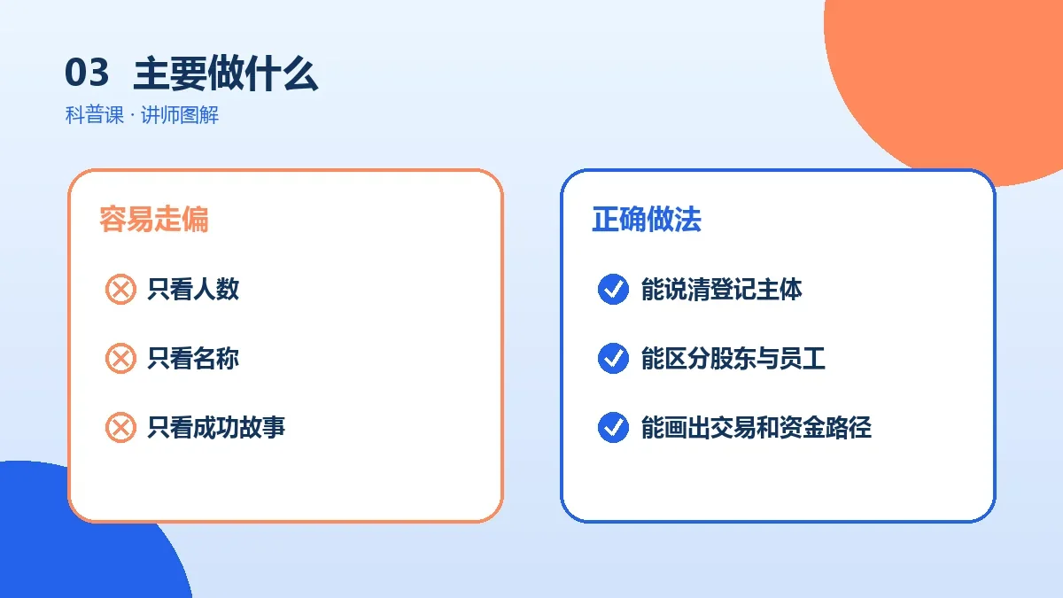 一人公司主要做什么?常见业务、客户和收入来源盘点实操检查图