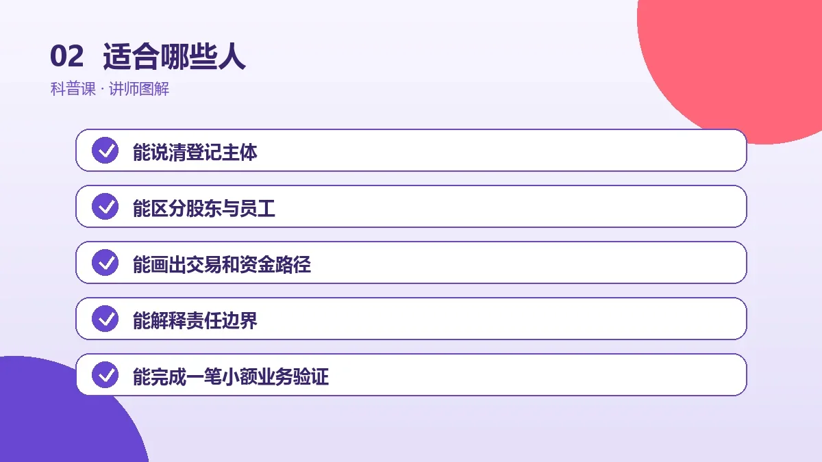 一人公司适合哪些人?从能力、资源和风险承受力判断操作路径图