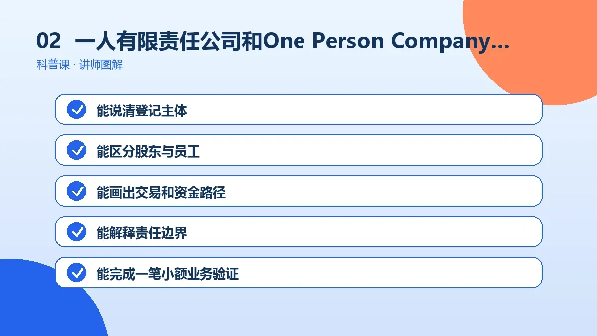 一人有限责任公司和One Person Company是什么关系?英文全称、读法与常见叫法操作路径图