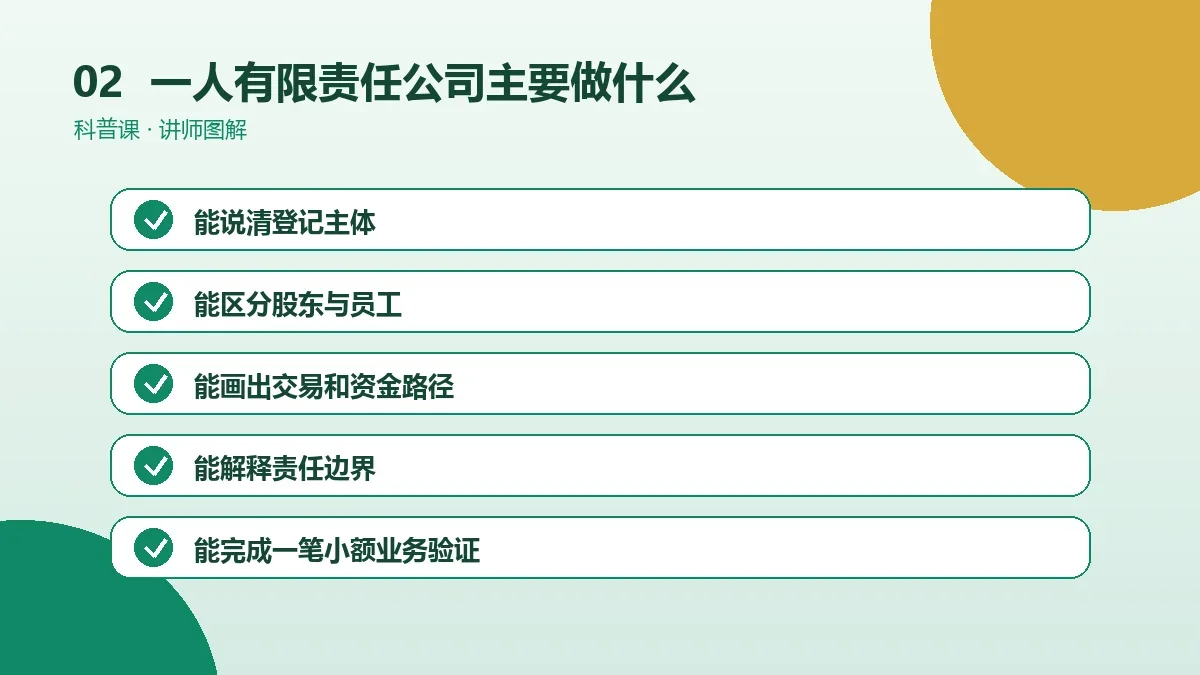 一人有限责任公司主要做什么?常见业务、客户和收入来源盘点操作路径图