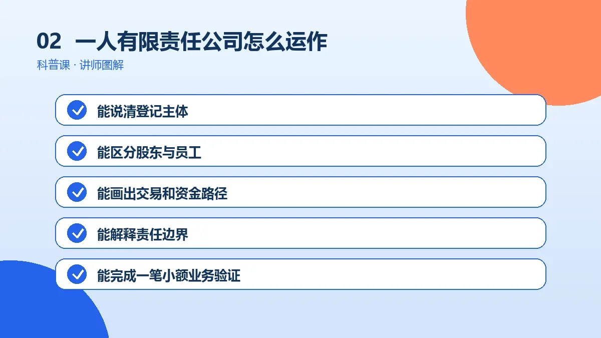 一人有限责任公司怎么运作?从接单、交付到收款的完整流程操作路径图