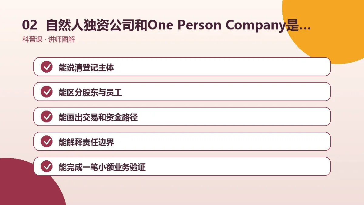 自然人独资公司和One Person Company是什么关系?英文全称、读法与常见叫法操作路径图