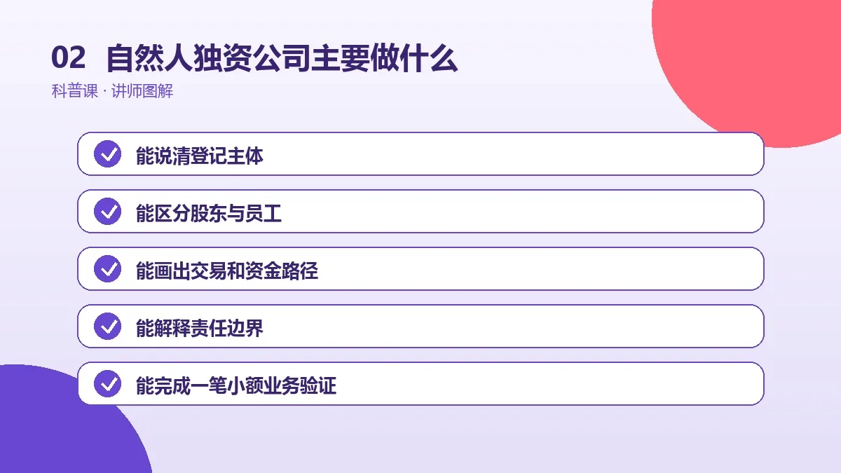 自然人独资公司主要做什么?常见业务、客户和收入来源盘点操作路径图
