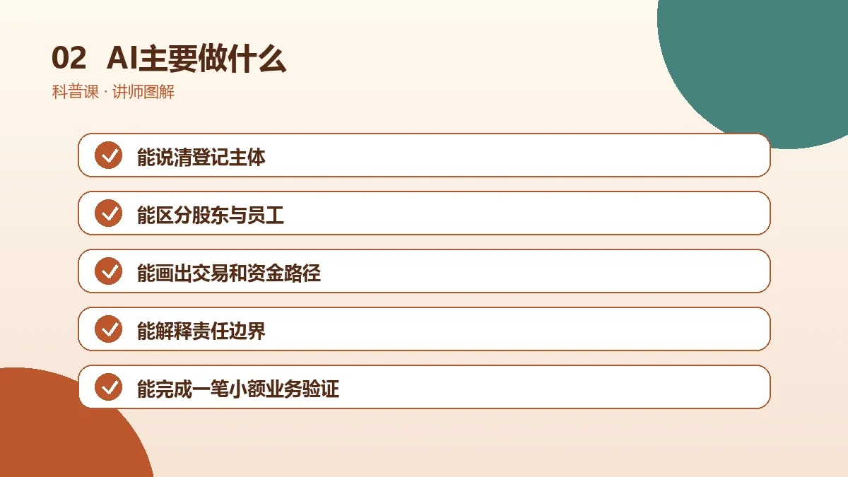 AI一人公司主要做什么?常见业务、客户和收入来源盘点操作路径图