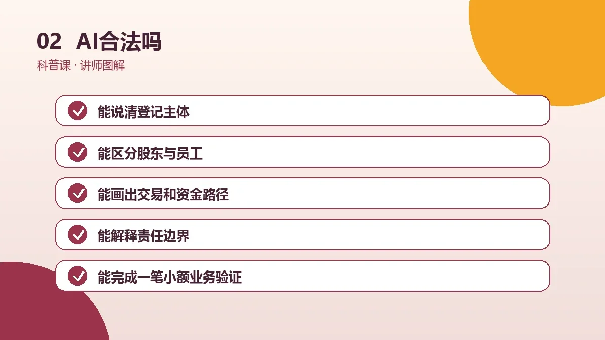 AI一人公司合法吗?判断依据、合规边界与常见误区操作路径图