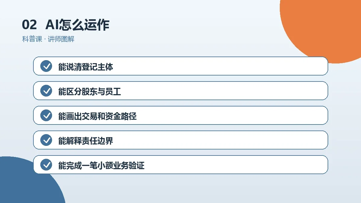 AI一人公司怎么运作?从接单、交付到收款的完整流程操作路径图