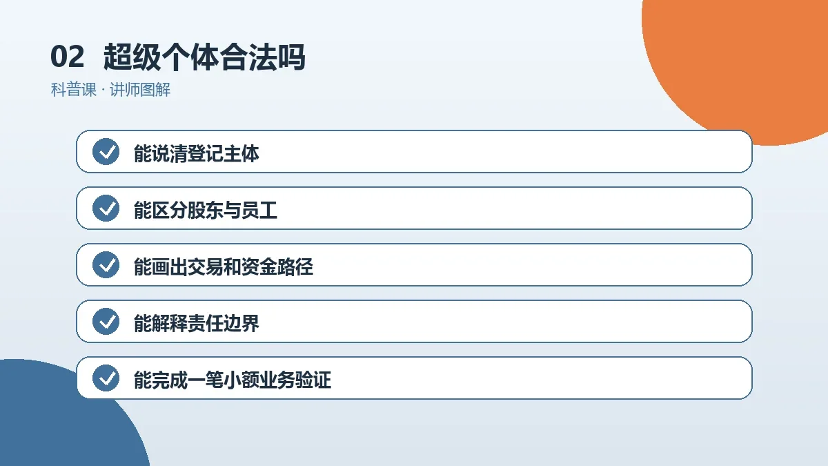 超级个体合法吗?判断依据、合规边界与常见误区操作路径图