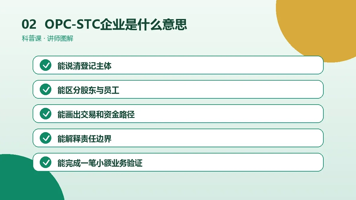 OPC-STC企业是什么意思?用通俗案例讲清核心概念操作路径图