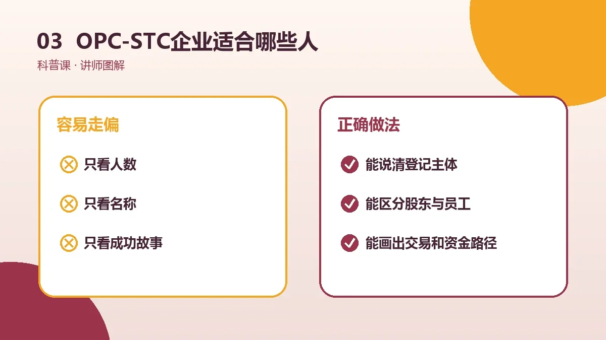 OPC-STC企业适合哪些人?从能力、资源和风险承受力判断实操检查图