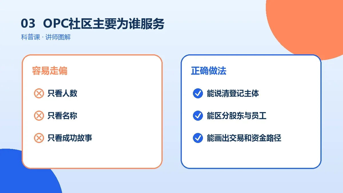 OPC社区主要为谁服务?一人公司创业者能获得哪些帮助实操检查图