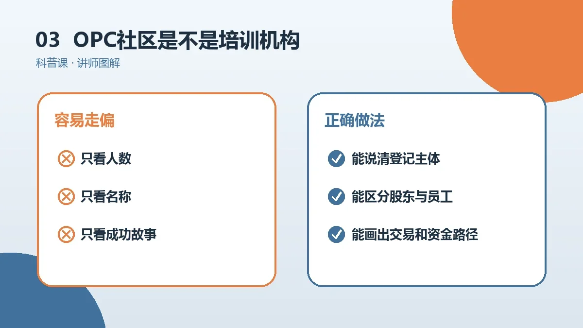OPC社区是不是培训机构?课程、孵化与商业服务边界实操检查图