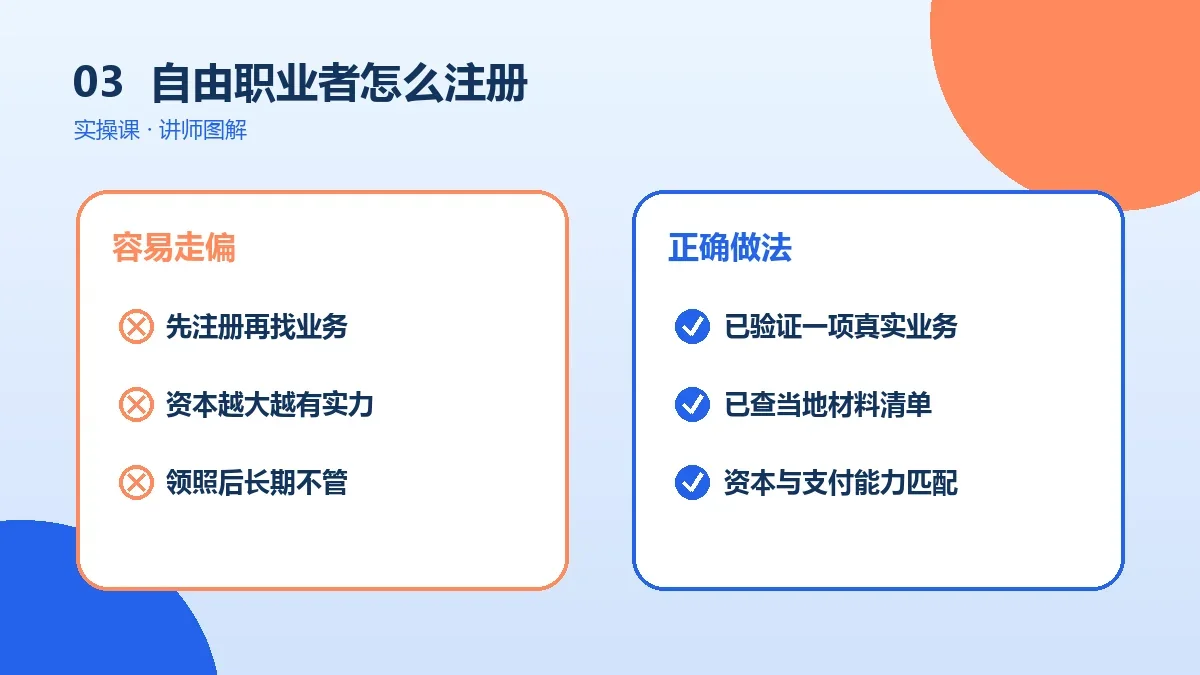 自由职业者怎么注册OPC一人公司?从核名到领照的完整流程实操检查图