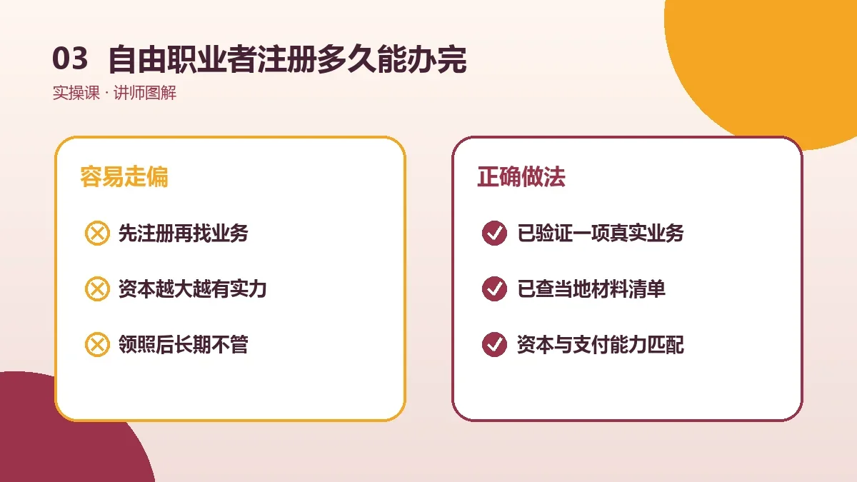 自由职业者注册OPC一人公司多久能办完?各环节时间与常见卡点实操检查图