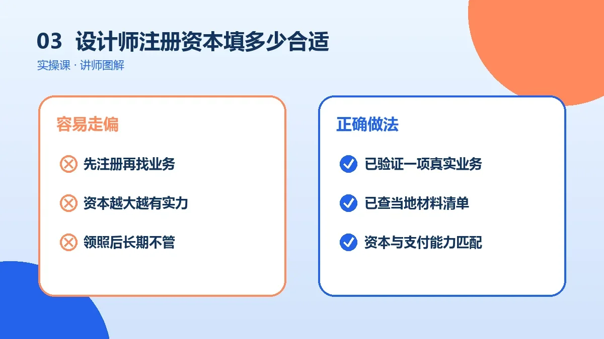 设计师注册资本填多少合适?OPC一人公司认缴、实缴与责任边界实操检查图