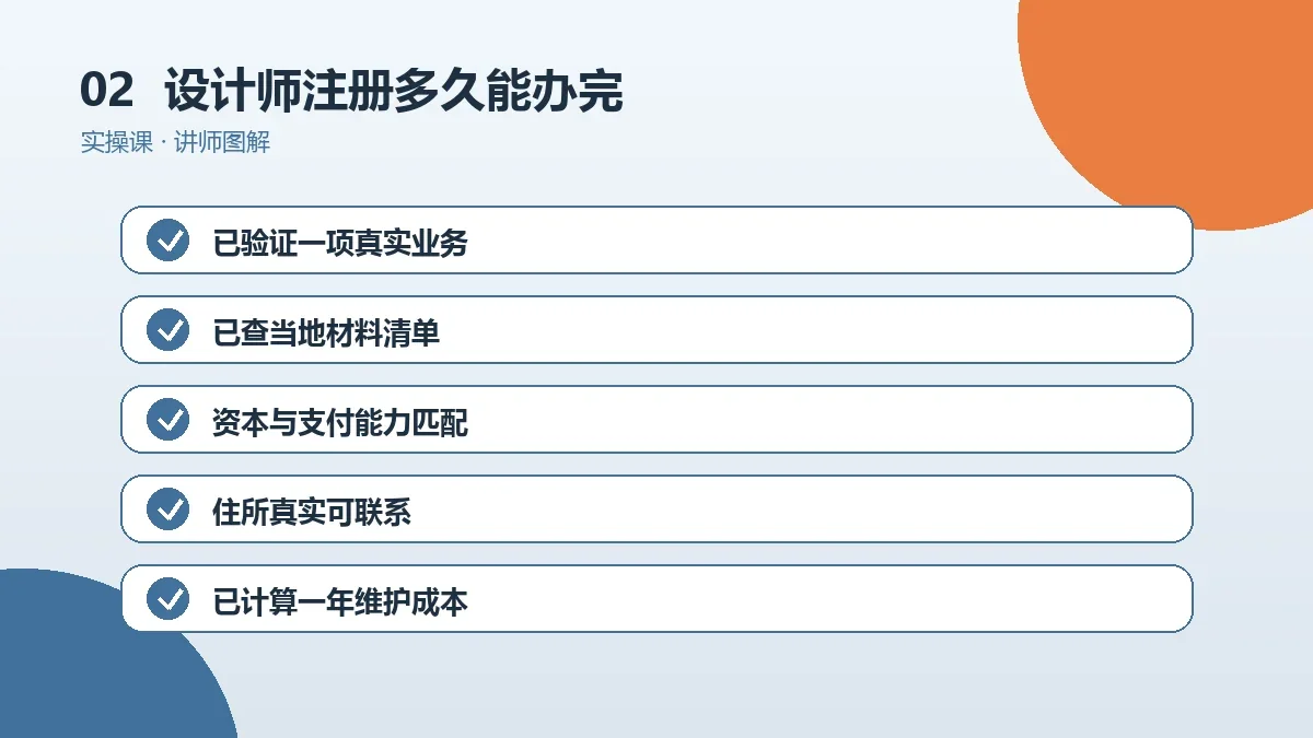 设计师注册OPC一人公司多久能办完?各环节时间与常见卡点操作路径图