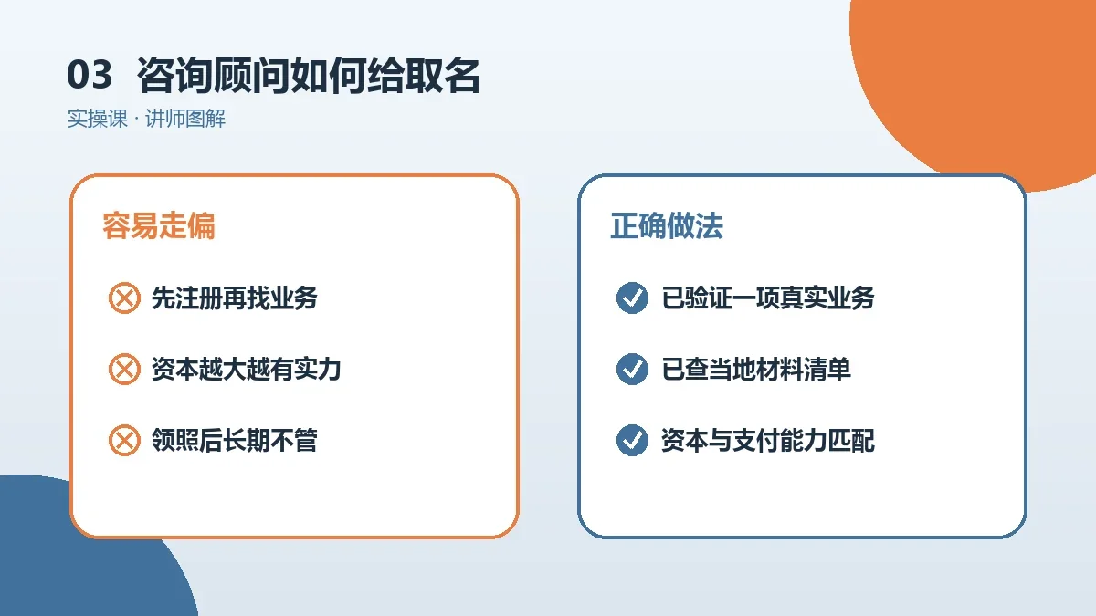 咨询顾问如何给OPC一人公司取名?核名规则与避坑技巧实操检查图