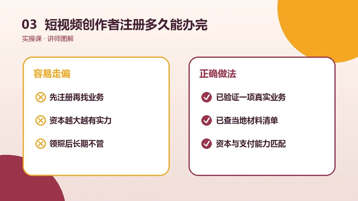 短视频创作者注册OPC一人公司多久能办完?各环节时间与常见卡点实操检查图