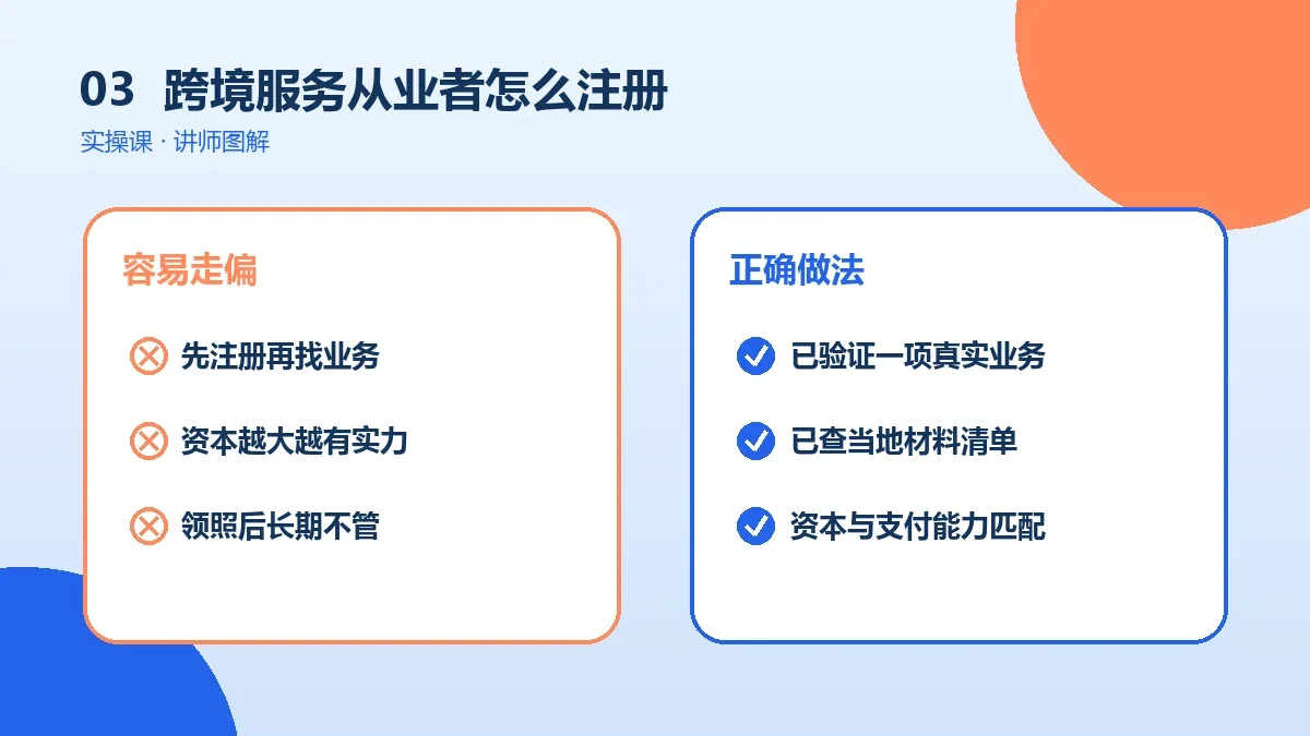 跨境服务从业者怎么注册OPC一人公司?从核名到领照的完整流程实操检查图