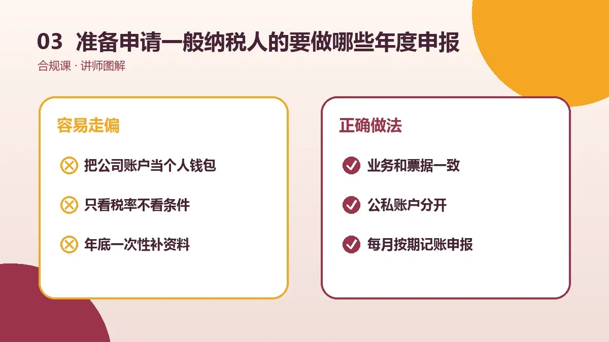 准备申请一般纳税人的OPC一人公司要做哪些年度申报?工商年报与汇算清缴时间表实操检查图