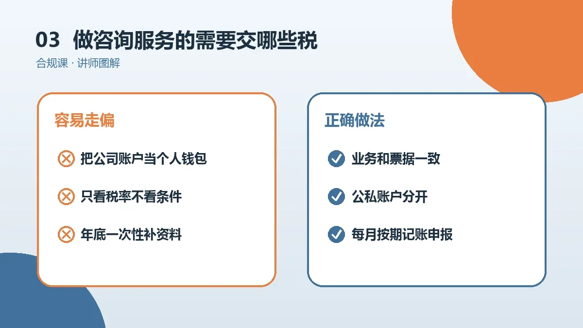 做咨询服务的OPC一人公司需要交哪些税?税种、计税基础和申报节点梳理实操检查图