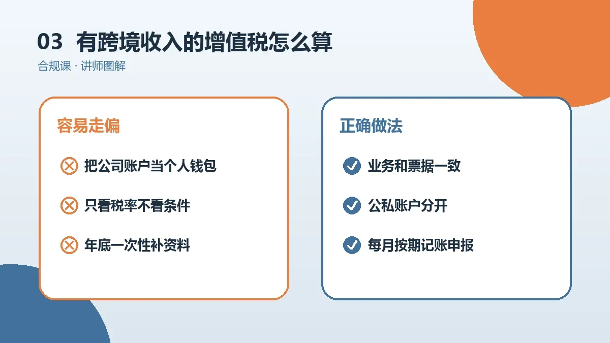 有跨境收入的OPC一人公司的增值税怎么算?小规模与一般纳税人口径对比实操检查图