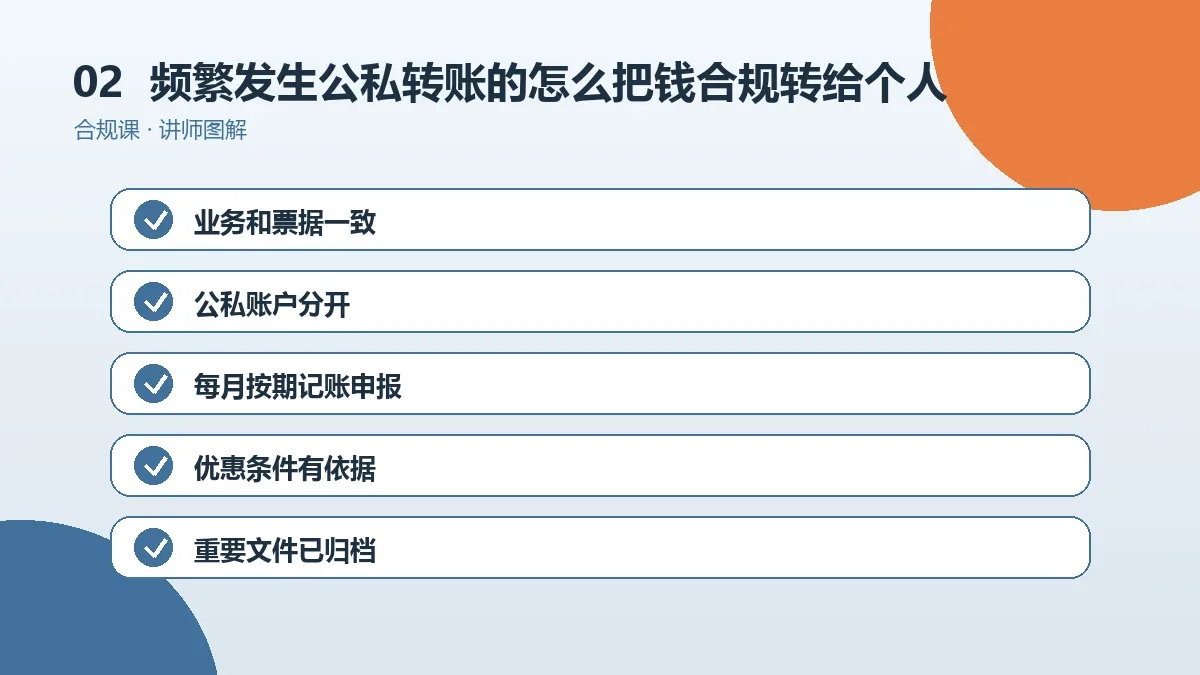 频繁发生公私转账的OPC一人公司怎么把钱合规转给个人?工资、报销、借款与分红对比操作路径图