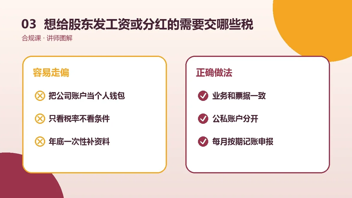 想给股东发工资或分红的OPC一人公司需要交哪些税?税种、计税基础和申报节点梳理实操检查图