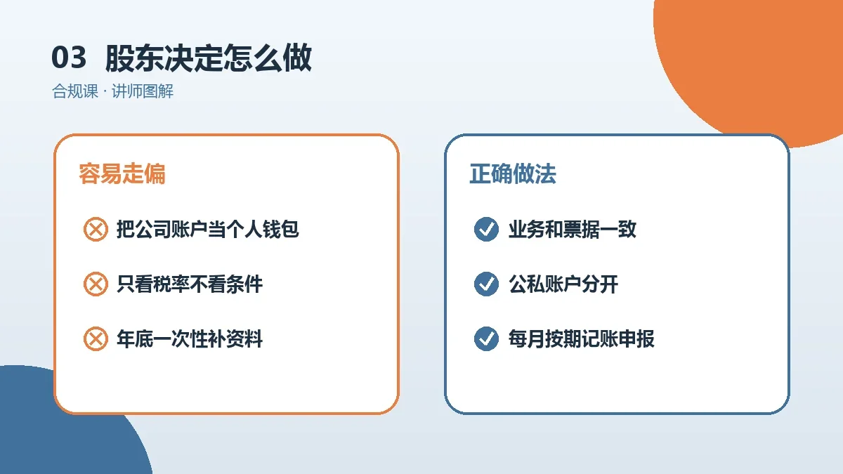 OPC一人公司的股东决定怎么做?合规要求与执行步骤实操检查图