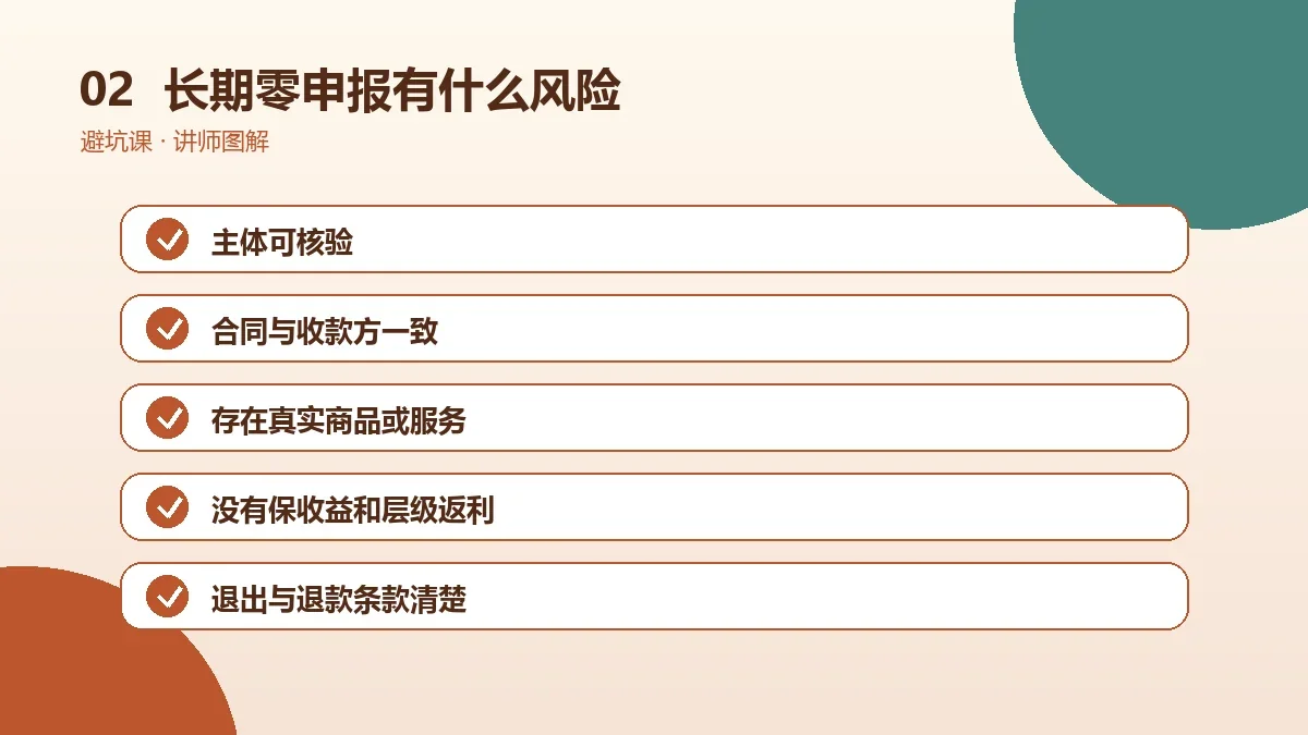 OPC一人公司长期零申报有什么风险?先看最可能发生的后果操作路径图