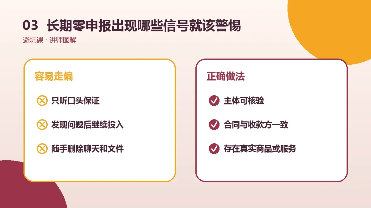 OPC一人公司长期零申报出现哪些信号就该警惕?早期预警清单实操检查图