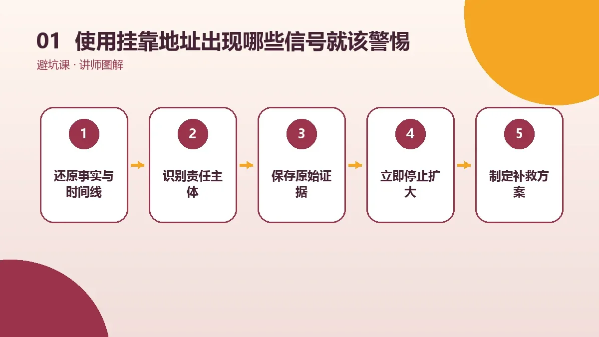 OPC一人公司使用挂靠地址出现哪些信号就该警惕?早期预警清单核心判断图