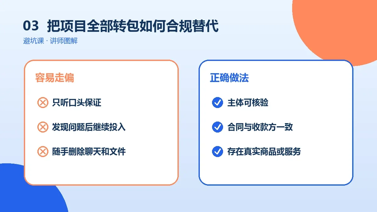 OPC一人公司把项目全部转包如何合规替代?低成本调整方案盘点实操检查图