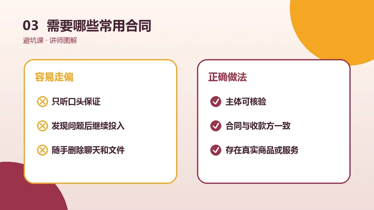 OPC一人公司需要哪些常用合同?客户、外包与保密模板清单实操检查图