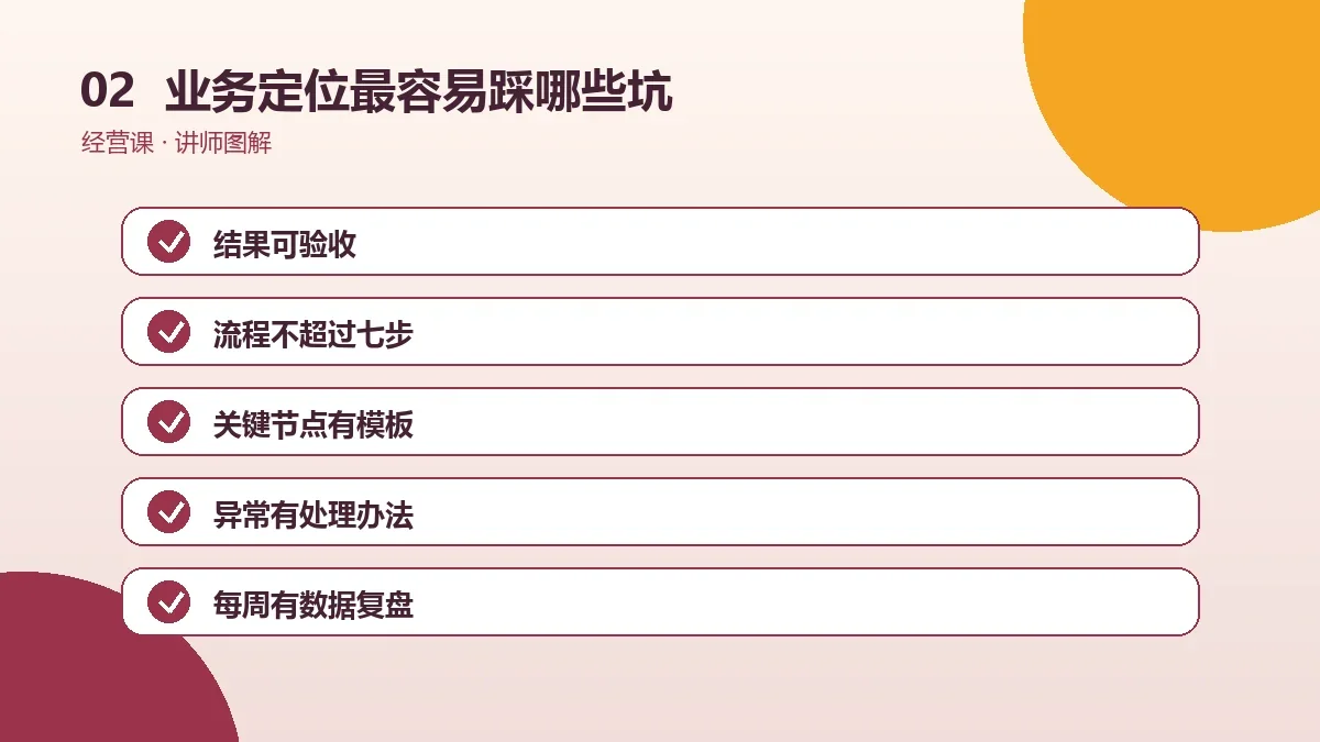 OPC一人公司的业务定位最容易踩哪些坑?新手常见问题与改法操作路径图