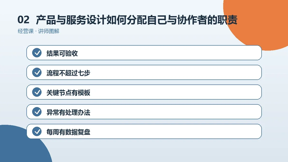 OPC一人公司的产品与服务设计如何分配自己与协作者的职责?成本、质量与风险对比操作路径图
