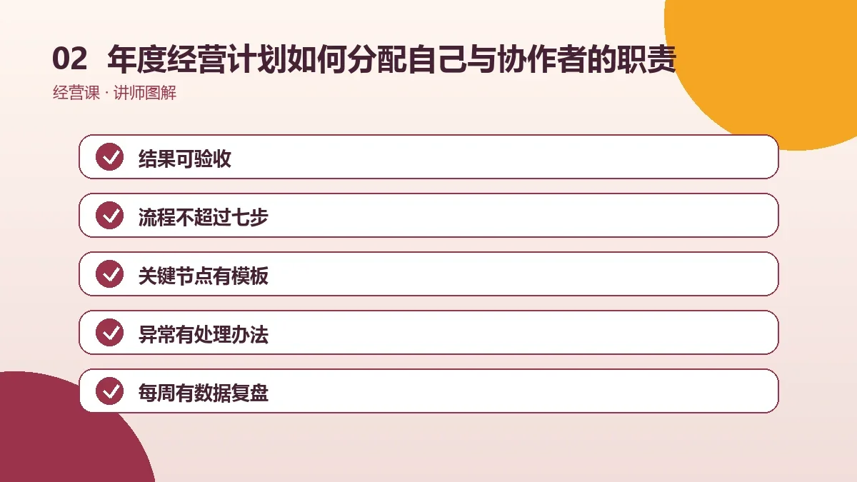 OPC一人公司的年度经营计划如何分配自己与协作者的职责?成本、质量与风险对比操作路径图