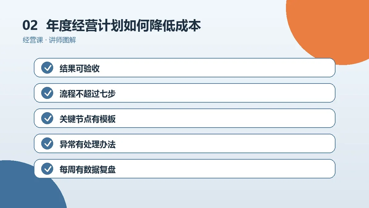 OPC一人公司的年度经营计划如何降低成本?不牺牲质量的预算方案操作路径图